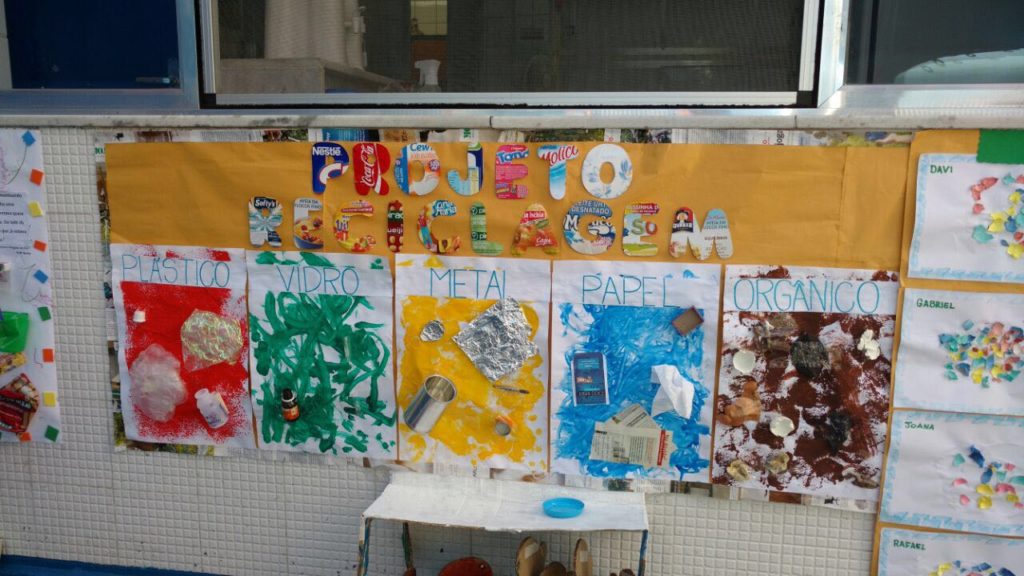 Reciclando Ideias Marizebarros Infantil Centro Educacional Esta O Do Aprender